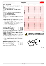 Предварительный просмотр 25 страницы Riello 20171510 Installation, Use And Maintenance Instructions