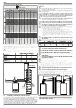 Preview for 6 page of Riello 20187642 Installer And User Manual