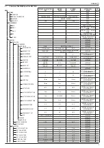 Preview for 9 page of Riello 20187642 Installer And User Manual