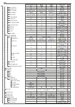 Preview for 10 page of Riello 20187642 Installer And User Manual