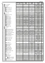 Preview for 11 page of Riello 20187642 Installer And User Manual