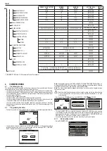 Preview for 12 page of Riello 20187642 Installer And User Manual