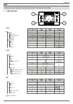 Preview for 21 page of Riello 20187642 Installer And User Manual