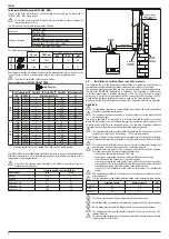 Предварительный просмотр 6 страницы Riello 20187643 Installer And User Manual