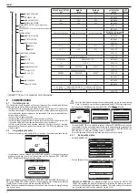 Предварительный просмотр 12 страницы Riello 20187643 Installer And User Manual