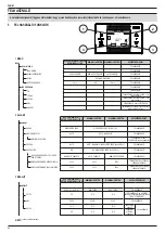 Предварительный просмотр 48 страницы Riello 20187643 Installer And User Manual