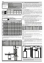 Предварительный просмотр 58 страницы Riello 20187643 Installer And User Manual