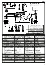 Предварительный просмотр 111 страницы Riello 20187643 Installer And User Manual