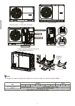 Предварительный просмотр 2 страницы Riello 20191845 Manual