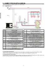 Предварительный просмотр 12 страницы Riello 20191845 Manual