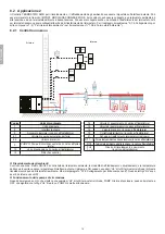 Предварительный просмотр 14 страницы Riello 20191845 Manual