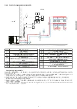 Предварительный просмотр 15 страницы Riello 20191845 Manual