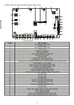 Предварительный просмотр 24 страницы Riello 20191845 Manual