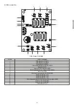 Предварительный просмотр 27 страницы Riello 20191845 Manual