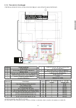 Предварительный просмотр 31 страницы Riello 20191845 Manual