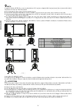 Предварительный просмотр 32 страницы Riello 20191845 Manual