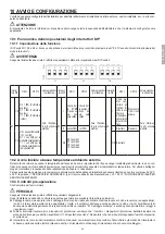 Предварительный просмотр 43 страницы Riello 20191845 Manual