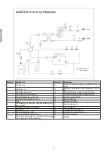 Предварительный просмотр 68 страницы Riello 20191845 Manual