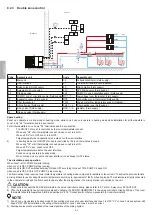 Предварительный просмотр 88 страницы Riello 20191845 Manual