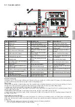 Предварительный просмотр 89 страницы Riello 20191845 Manual