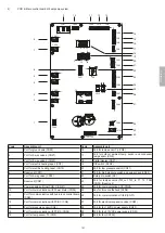 Предварительный просмотр 99 страницы Riello 20191845 Manual