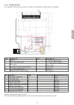 Предварительный просмотр 105 страницы Riello 20191845 Manual