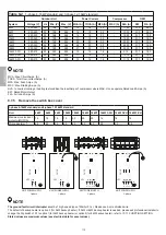 Предварительный просмотр 108 страницы Riello 20191845 Manual