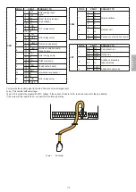 Предварительный просмотр 111 страницы Riello 20191845 Manual