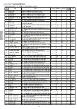 Предварительный просмотр 126 страницы Riello 20191845 Manual