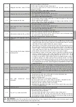 Предварительный просмотр 133 страницы Riello 20191845 Manual