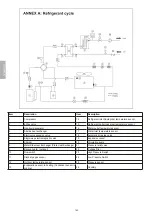 Предварительный просмотр 140 страницы Riello 20191845 Manual