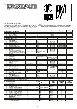 Предварительный просмотр 32 страницы Riello 20197878 Installer And User Manual