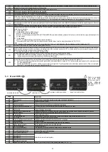 Предварительный просмотр 34 страницы Riello 20197878 Installer And User Manual