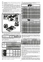 Предварительный просмотр 42 страницы Riello 20197878 Installer And User Manual