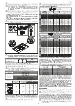 Предварительный просмотр 59 страницы Riello 20197878 Installer And User Manual