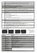 Предварительный просмотр 68 страницы Riello 20197878 Installer And User Manual