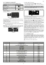 Предварительный просмотр 81 страницы Riello 20197878 Installer And User Manual