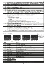 Предварительный просмотр 85 страницы Riello 20197878 Installer And User Manual