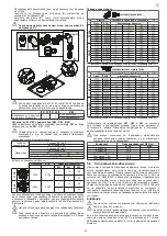 Предварительный просмотр 93 страницы Riello 20197878 Installer And User Manual