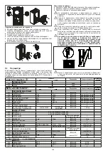 Предварительный просмотр 100 страницы Riello 20197878 Installer And User Manual