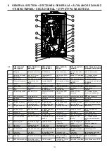 Предварительный просмотр 105 страницы Riello 20197878 Installer And User Manual