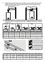 Предварительный просмотр 110 страницы Riello 20197878 Installer And User Manual