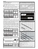 Предварительный просмотр 14 страницы Riello 28 KIS Cs Installer And User Manual