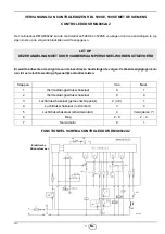 Preview for 19 page of Riello 3001138 Installation, Use And Maintenance Instructions