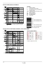 Предварительный просмотр 6 страницы Riello 3001168 Manual