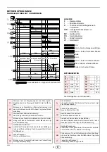 Предварительный просмотр 13 страницы Riello 3001168 Manual