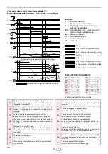 Предварительный просмотр 21 страницы Riello 3001168 Manual