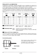 Preview for 16 page of Riello 3451083 Installation, Use And Maintenance Instructions