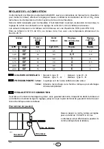 Preview for 13 page of Riello 3452082 Installation, Use And Maintenance Instructions