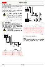 Preview for 16 page of Riello 3746418 Installation, Use And Maintenance Instructions